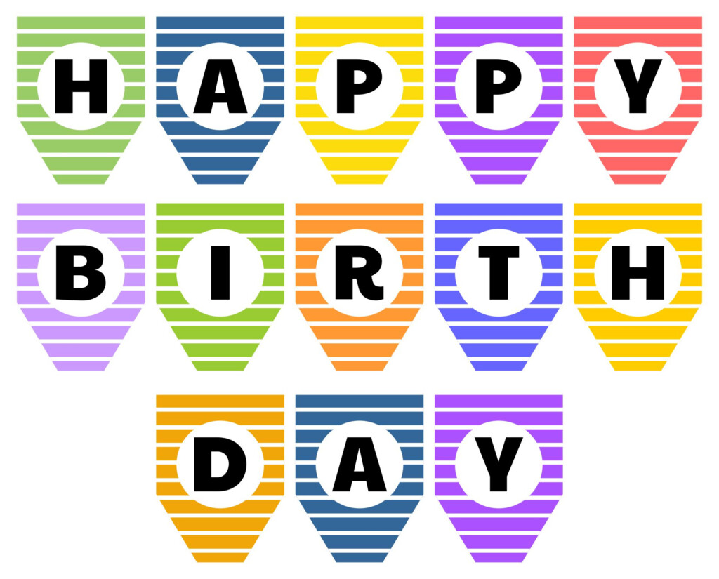 10 Best Happy Birthday Printable Banners Signs 