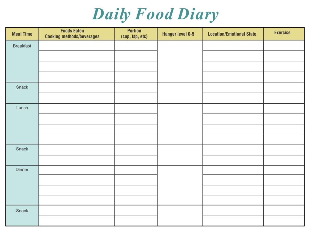 10 Best Printable Food Journal Worksheet Printablee