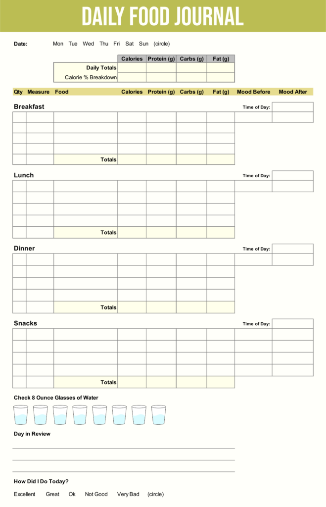 10 Best Printable Food Journal Worksheet Printablee