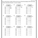 16 Printable Math Worksheets For 5th 6th Grade Free Math
