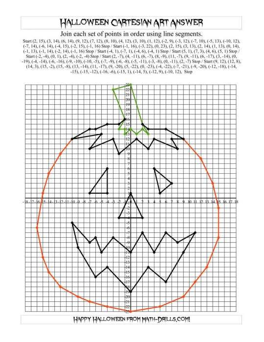 17 Halloween Math Coordinates Worksheet Halloween Math 