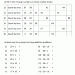 2nd Grade Addition Worksheets