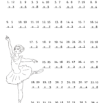 3rd Grade Multiplication Practice Worksheets