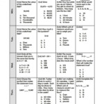 5Th Grade Math Staar Test Practice Worksheets Printable