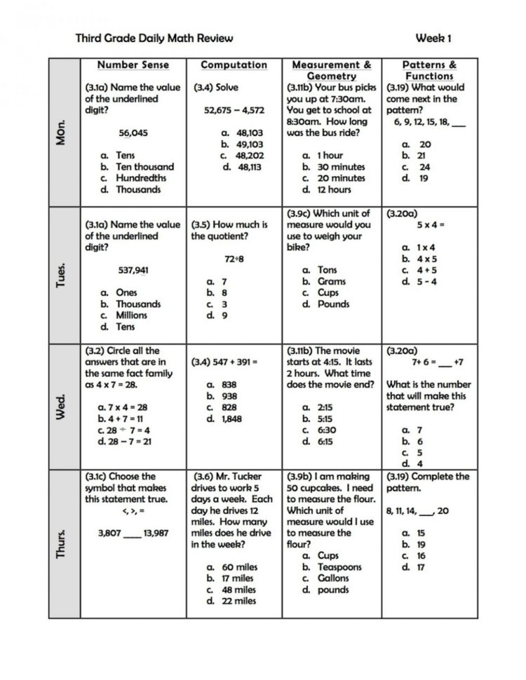 5Th Grade Math Staar Test Practice Worksheets Printable 