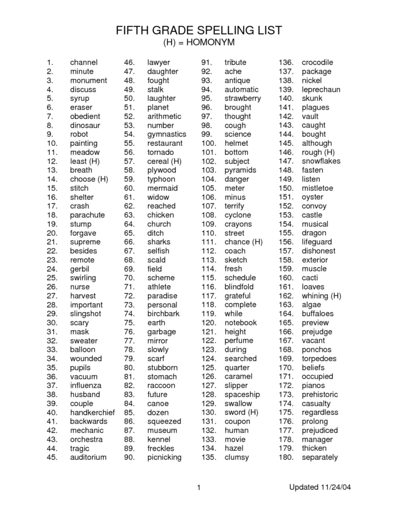 5Th Grade Spelling Words Worksheets Is A Collection Of 