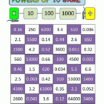 6Th Grade Math Games Db excel