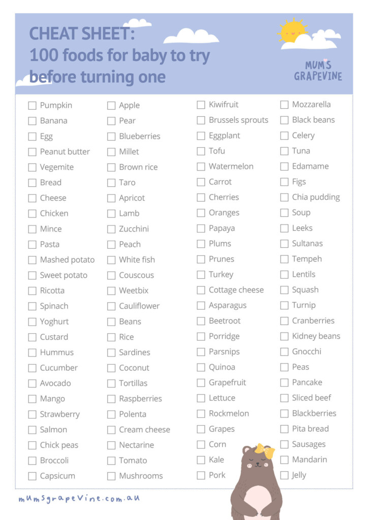 100 First Foods Printable NewFreePrintable 231-best-r-babyledweaning-images-on-pholder-my-little-guy-is-loving