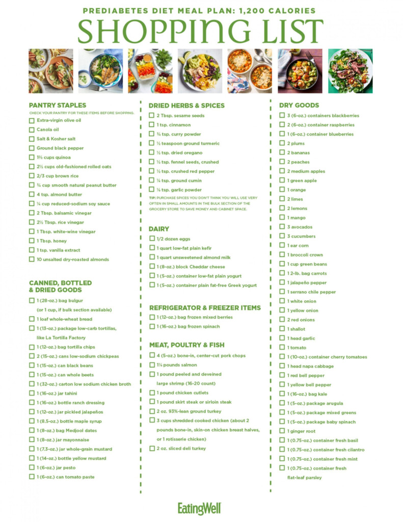Diabetic Diet Plan Food List Printable diabetic-diet-plan-food-list-printable
