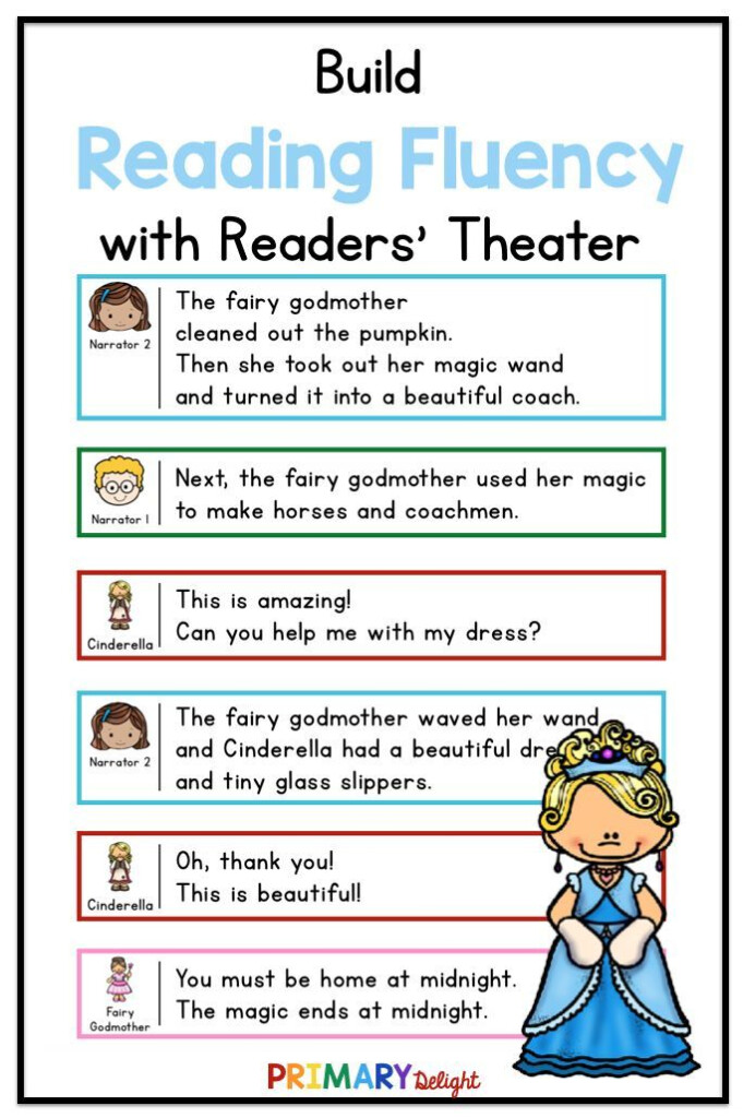 Cinderella Readers Theater Readers Theater First Grade 