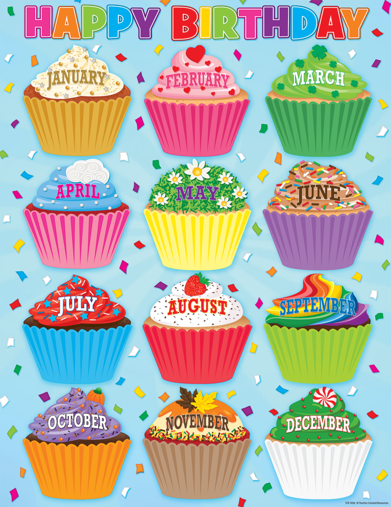 Cupcakes Happy Birthday Chart TCR7626 Teacher Created 