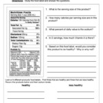 Food Label Worksheet Demire agdiffusion For Blank