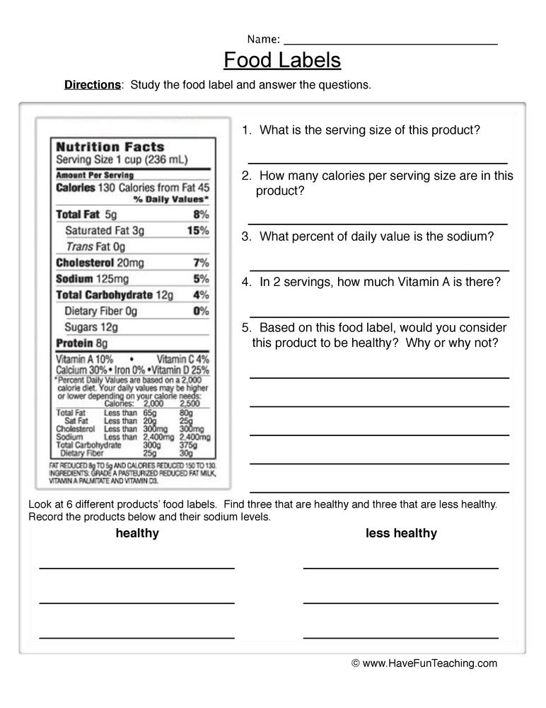 Food Label Worksheet Demire agdiffusion For Blank 