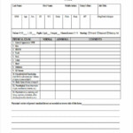 FREE 5 Sample Employee Physical Forms In PDF