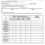 FREE 5 Work Physical Forms In PDF