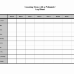 Free Printable Calorie Counter Sheet