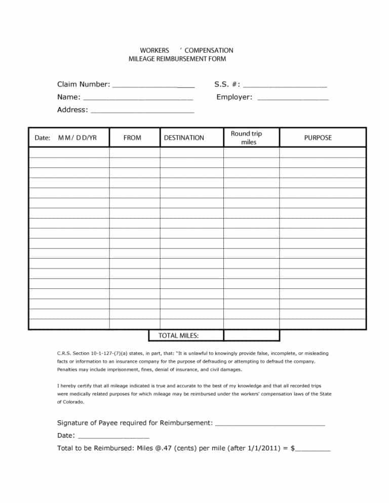 Free Reimbursement Form Templates Word Excel PDF 