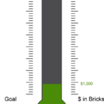 Fundraising Thermometer Builder Fundraising Brick
