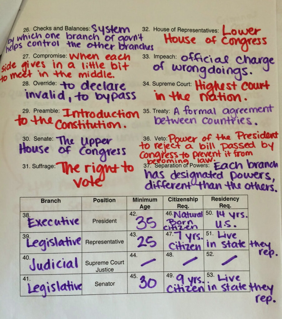 Gateway Dream Team 2 18 15 Homework