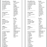 Gout Grocery List Template Download Printable PDF