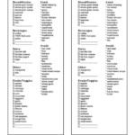 Gout Grocery List Template Printable Pdf Gout Grocery