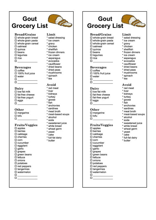 Gout Grocery List Template Printable Pdf Gout Grocery 
