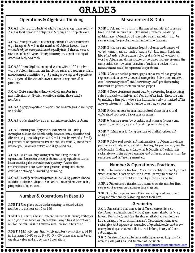 Grade 3 Common Core Common Core Math Standards Common 