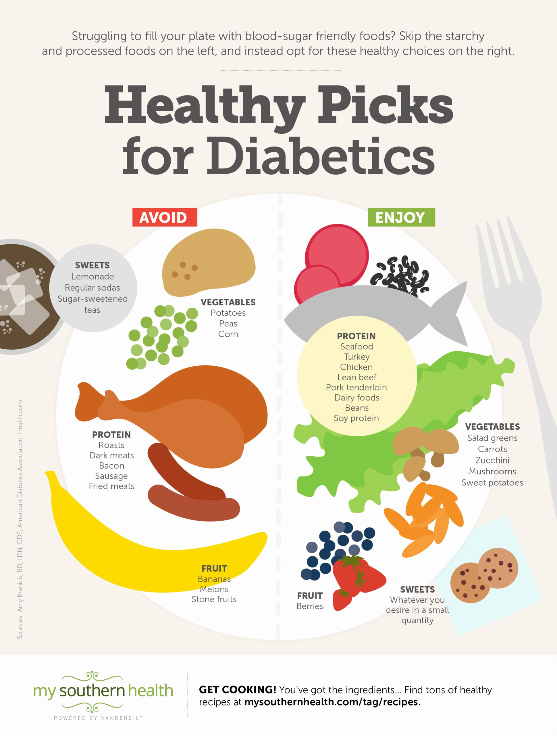 Health Diabetic Food Chart Printable Diabetic Diet 