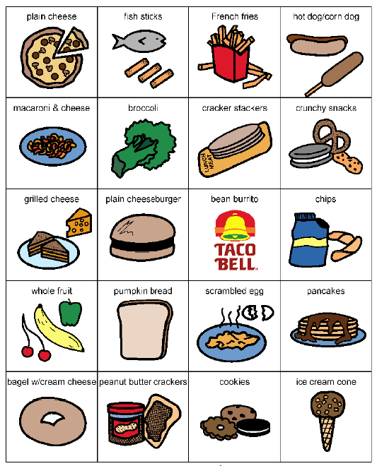 Living Well With Autism Food Visual Helpers