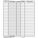Mileage Form Pdf Fill Online Printable Fillable Blank