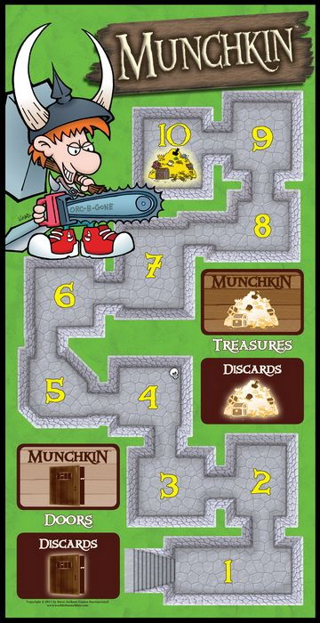 Munchkin Gameboard Munchkin Card Game Munchkin Game 