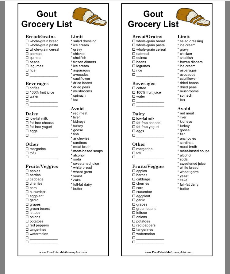 Pin By Beth Balderas On Gout Recipes Gout Grocery List 