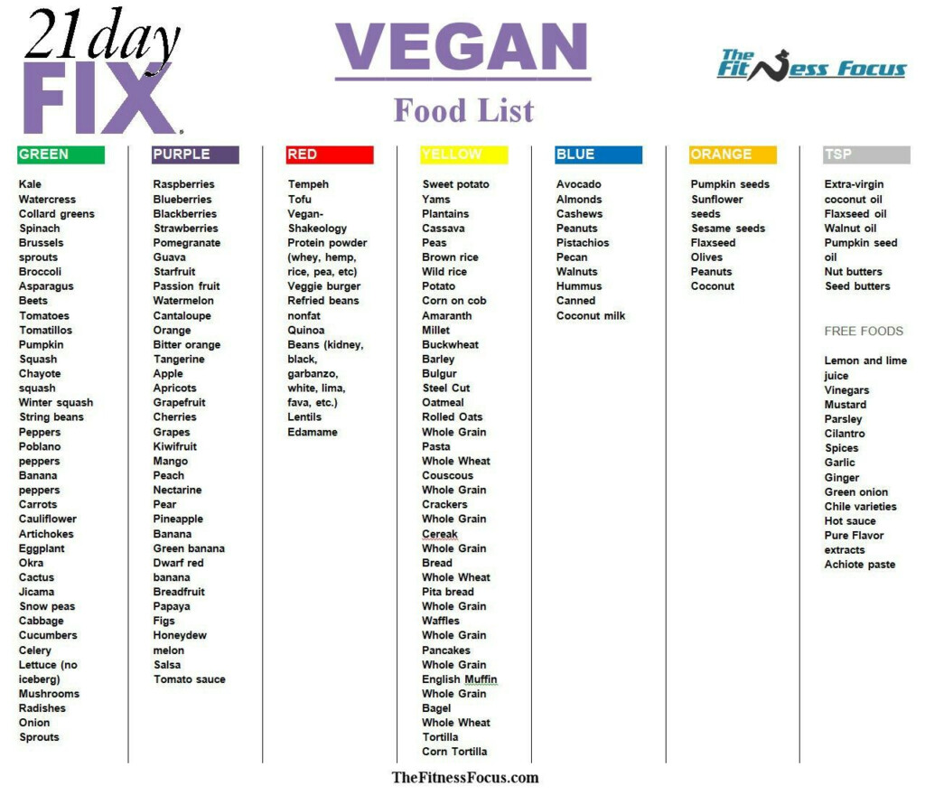 Pin By Bree Murdock On Health Vegan 21 Day Fix 21 Day 