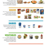 Pin By Mobilityequip On Healthy Recipes Diabetic