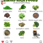 Pin By TERRY BALMER On Health Iron Rich Foods Peas