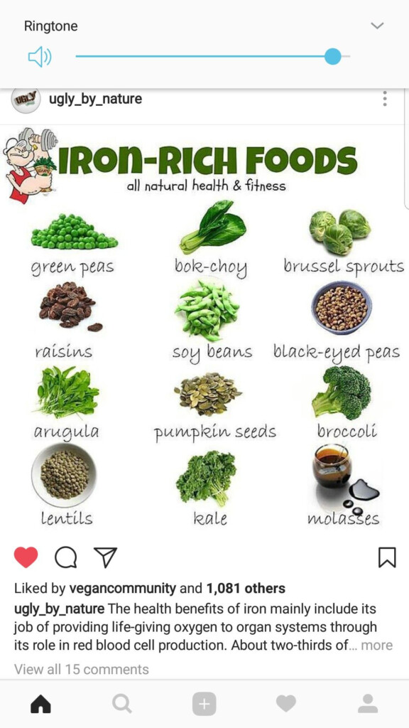 Pin By TERRY BALMER On Health Iron Rich Foods Peas 