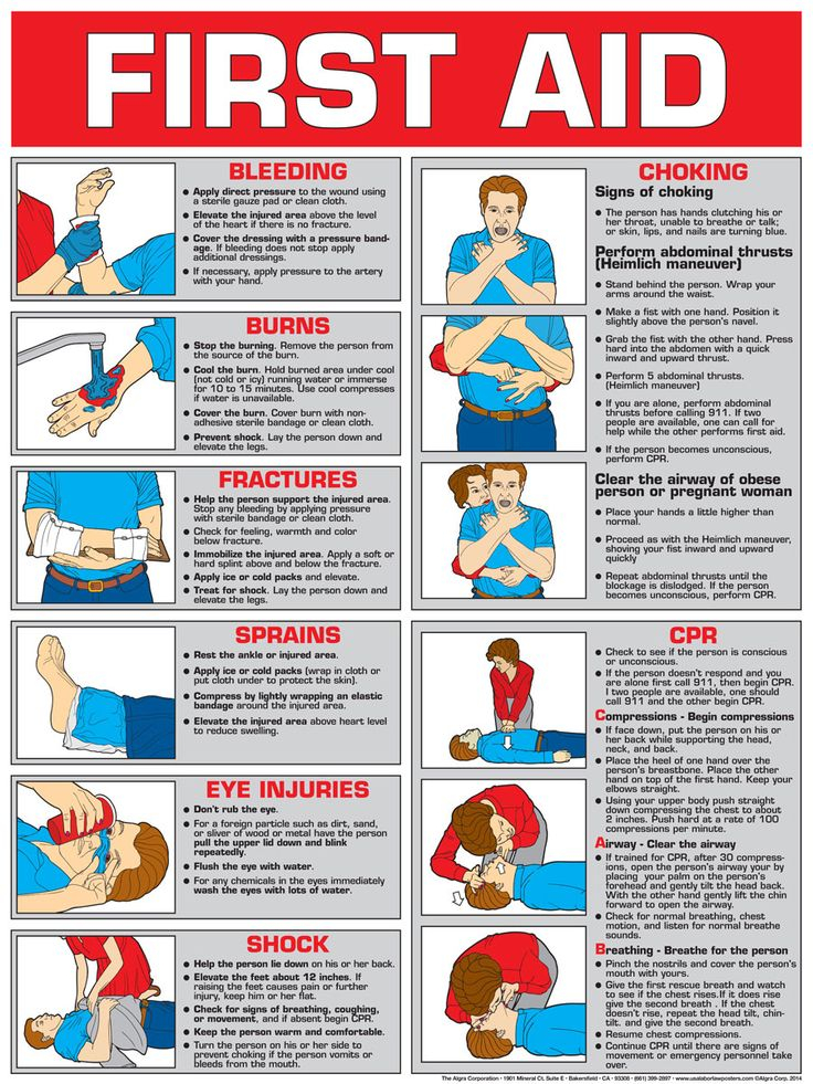 Pin On First Aid