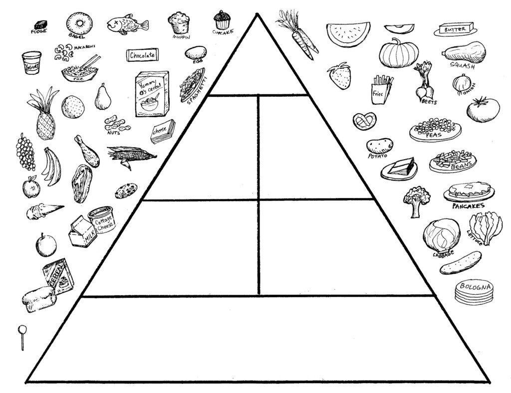 Pin On Food Pyramids