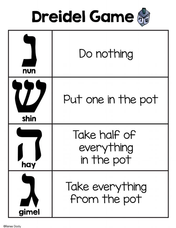 Dreidel Game Directions Printable