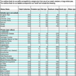 Printable Calorie Counter Worksheet Calorie Chart