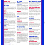 Printable Emergency First Aid Chart Emergency First Aid