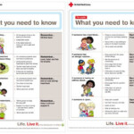 Printable First Aid Information First Aid Information