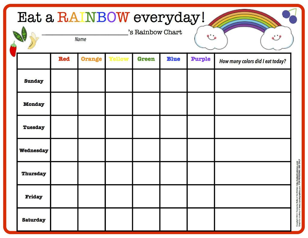 Rainbow Veggie Pizzas Recipe Charts For Kids Food 