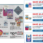 RARE NEW Blue Buffalo Printable Coupons Clip All In Post