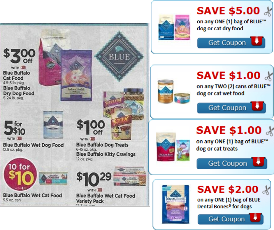 RARE NEW Blue Buffalo Printable Coupons Clip All In Post 
