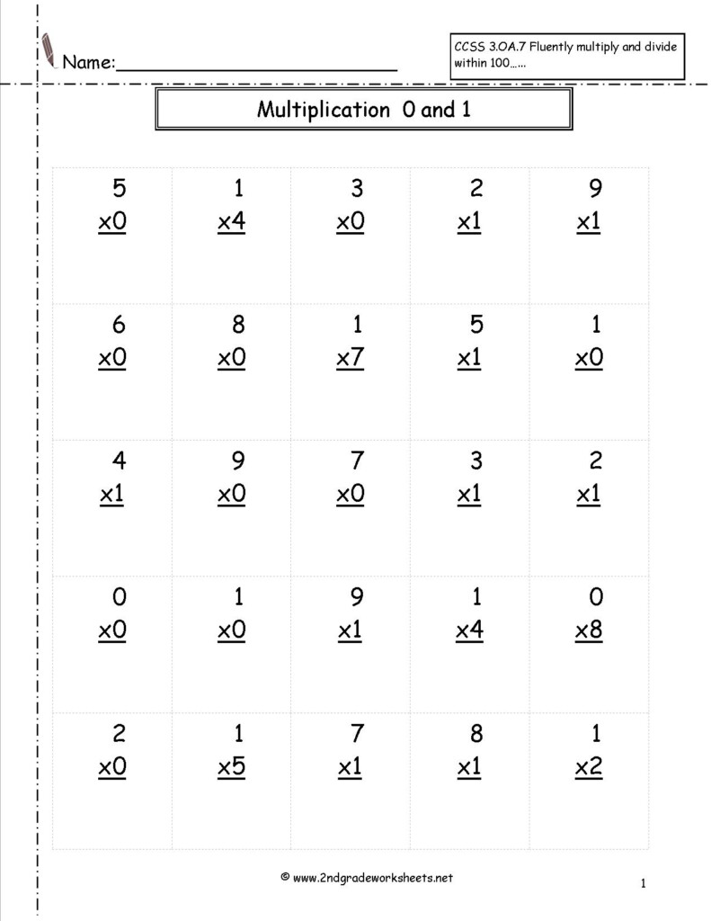 Second Grade Multiplication Worksheets Times Tables 