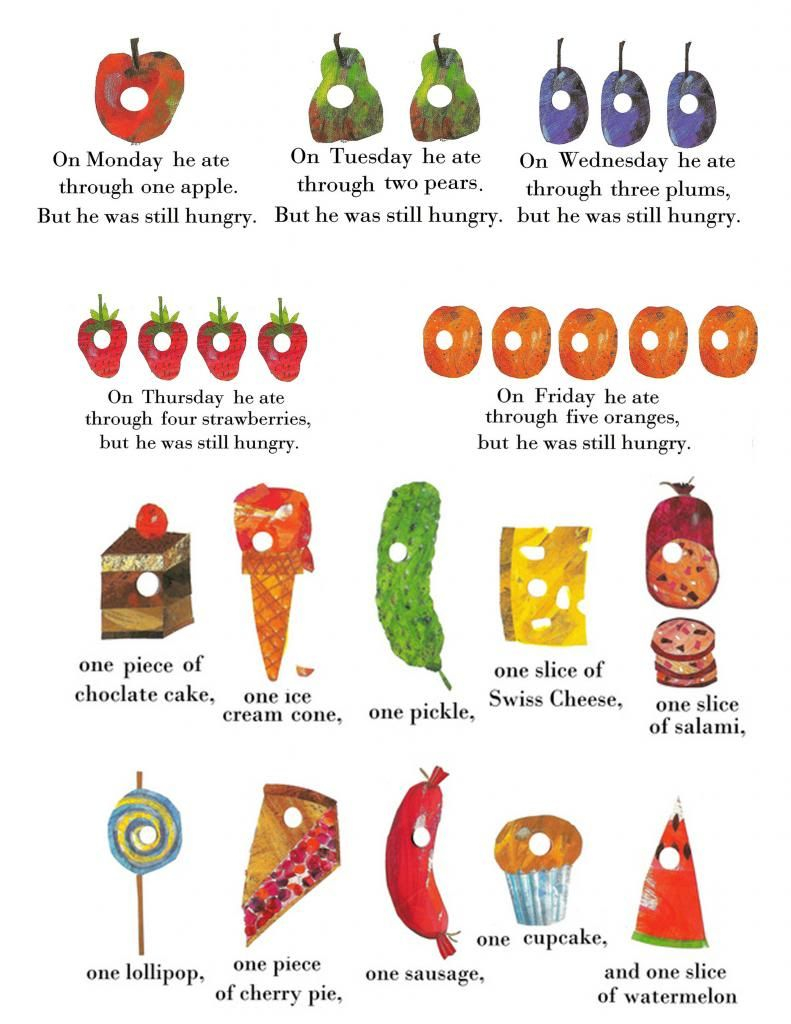 Food From The Very Hungry Caterpillar Printables