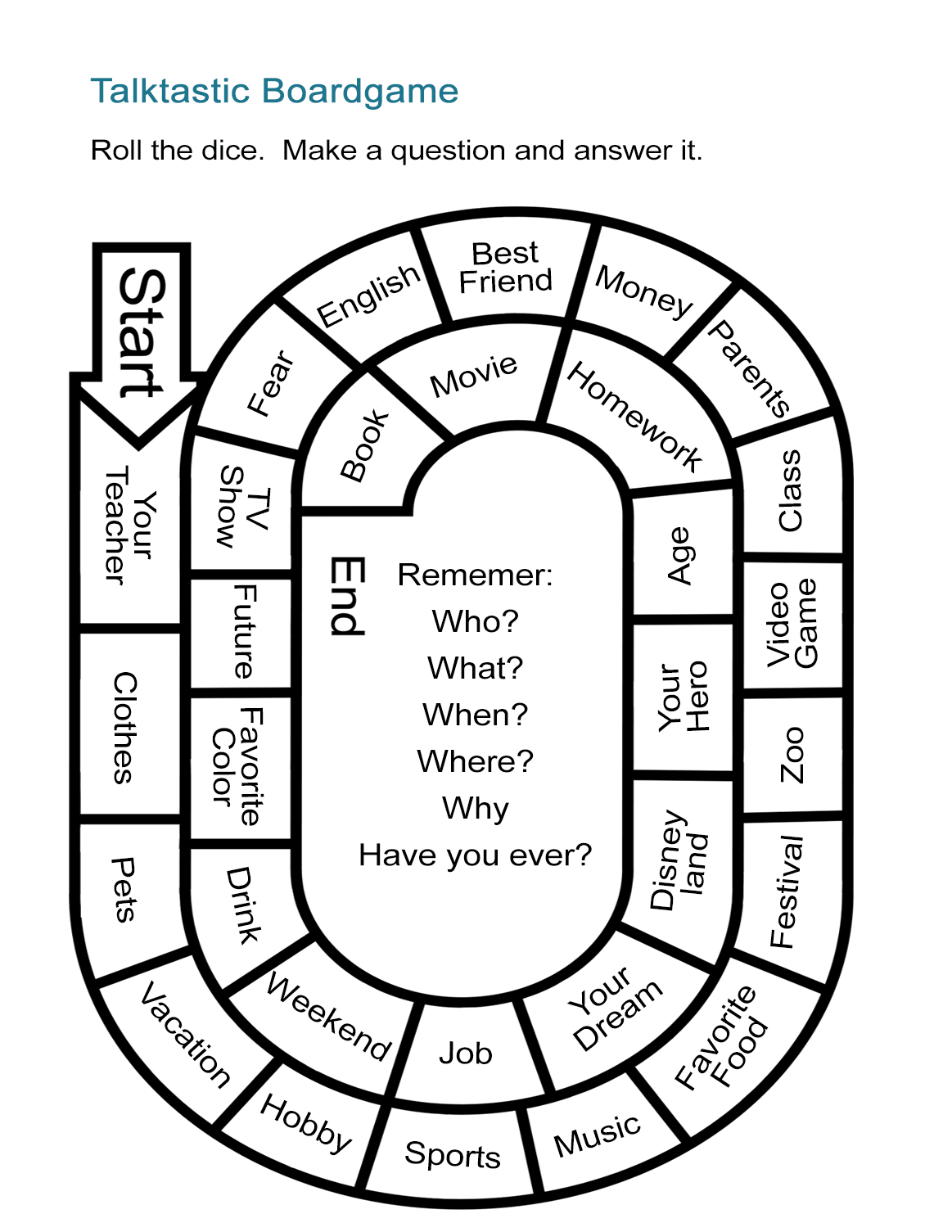 Talktastic The ESL Game Board For Free Talking ALL ESL