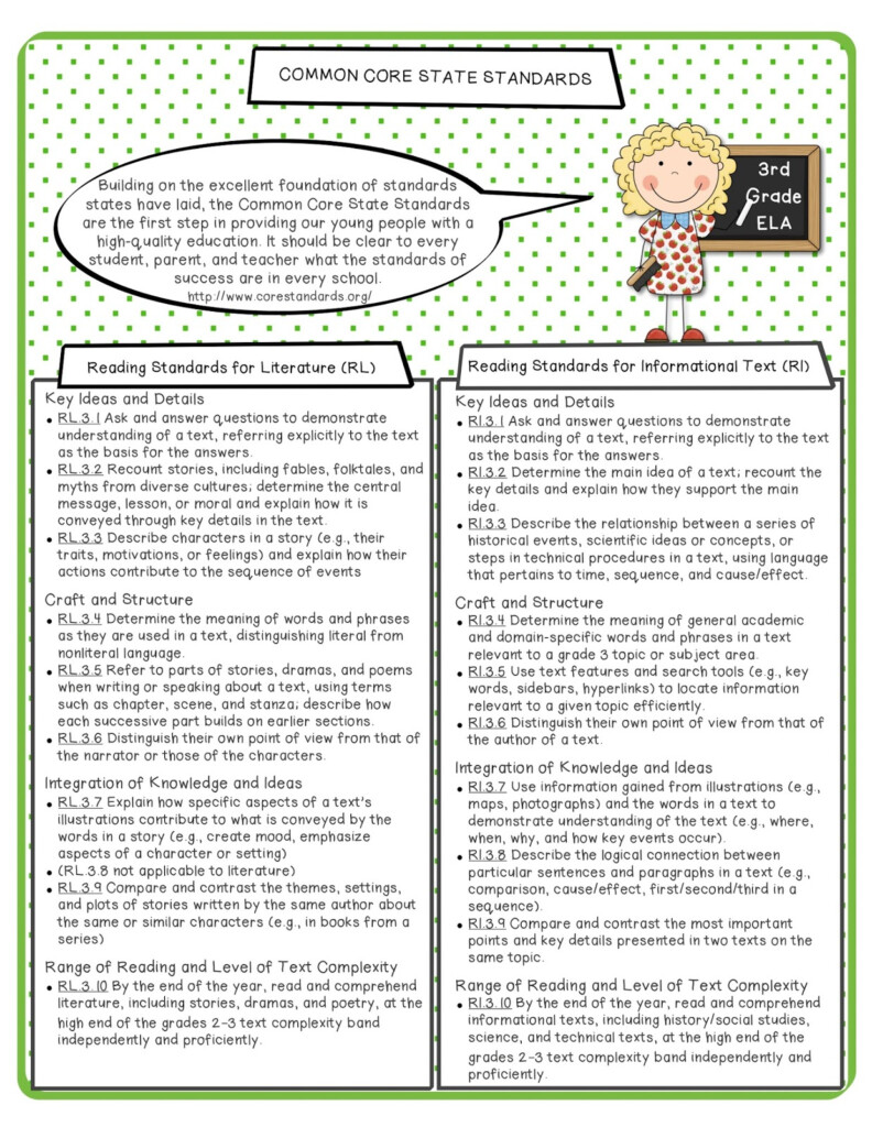 The Apple Tree Room 3rd Grade Common Core ELA Math 