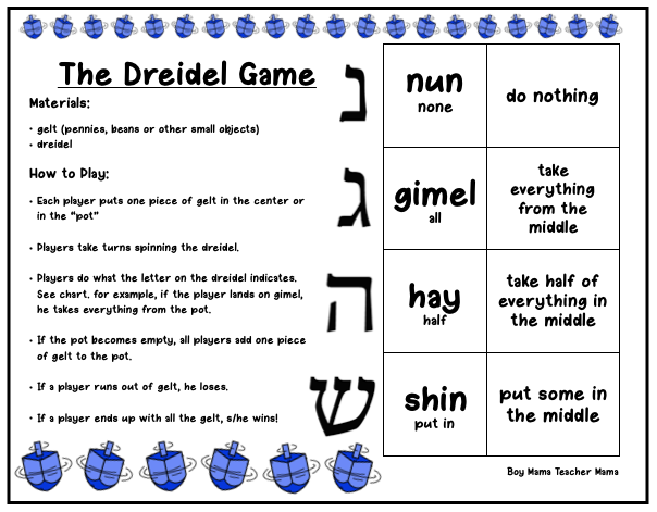 The Missing Letters A Dreidel Story Plus FREE Printable 